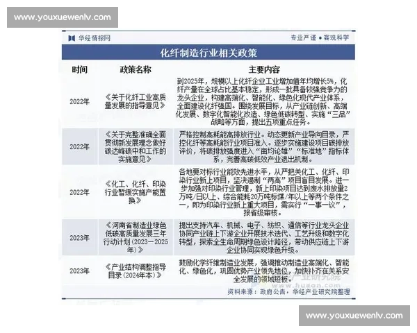 以标准制定为核心推动产业协同创新高质量发展的新路径研究