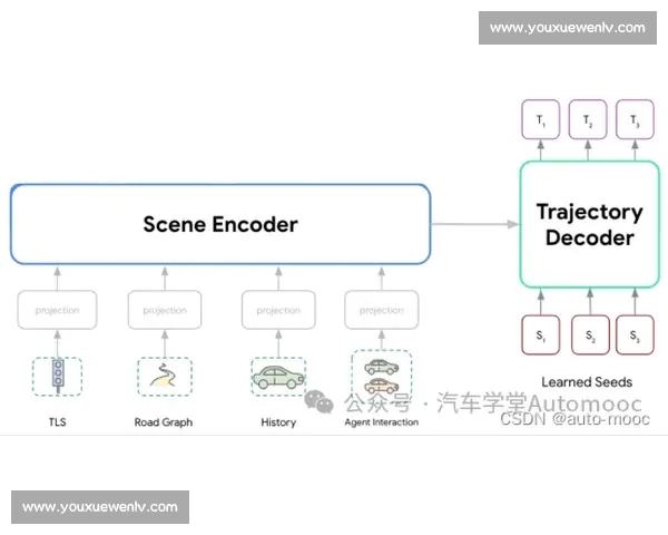 以临场指挥为核心提升复杂局势应对与决策效能的实践路径研究 以临场指挥为核心提升复杂局势应对与决策效能的实践路径研究