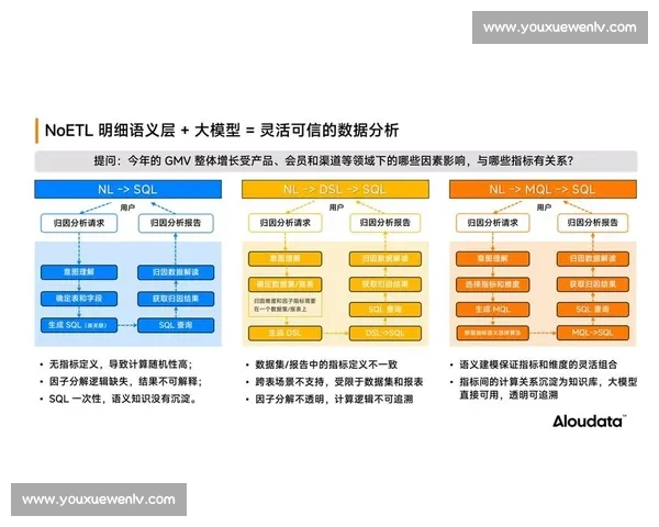 体育营销策略创新探索：提升品牌影响力与粉丝忠诚度的多维路径