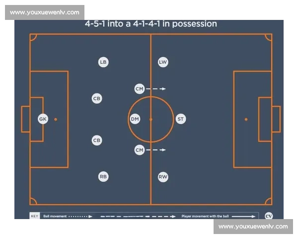 足球球队阵容深度分析如何影响比赛表现与战术选择